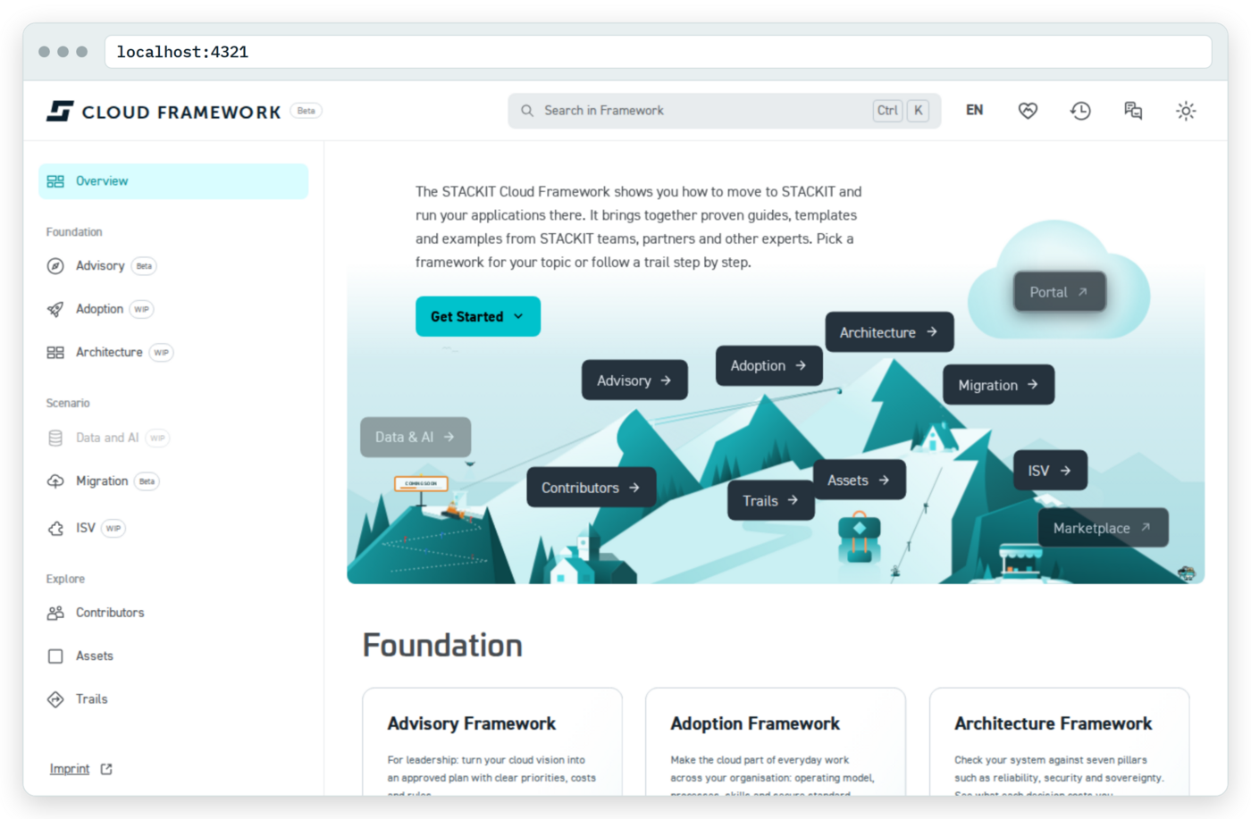 The Cloud Framework running on localhost:4321
