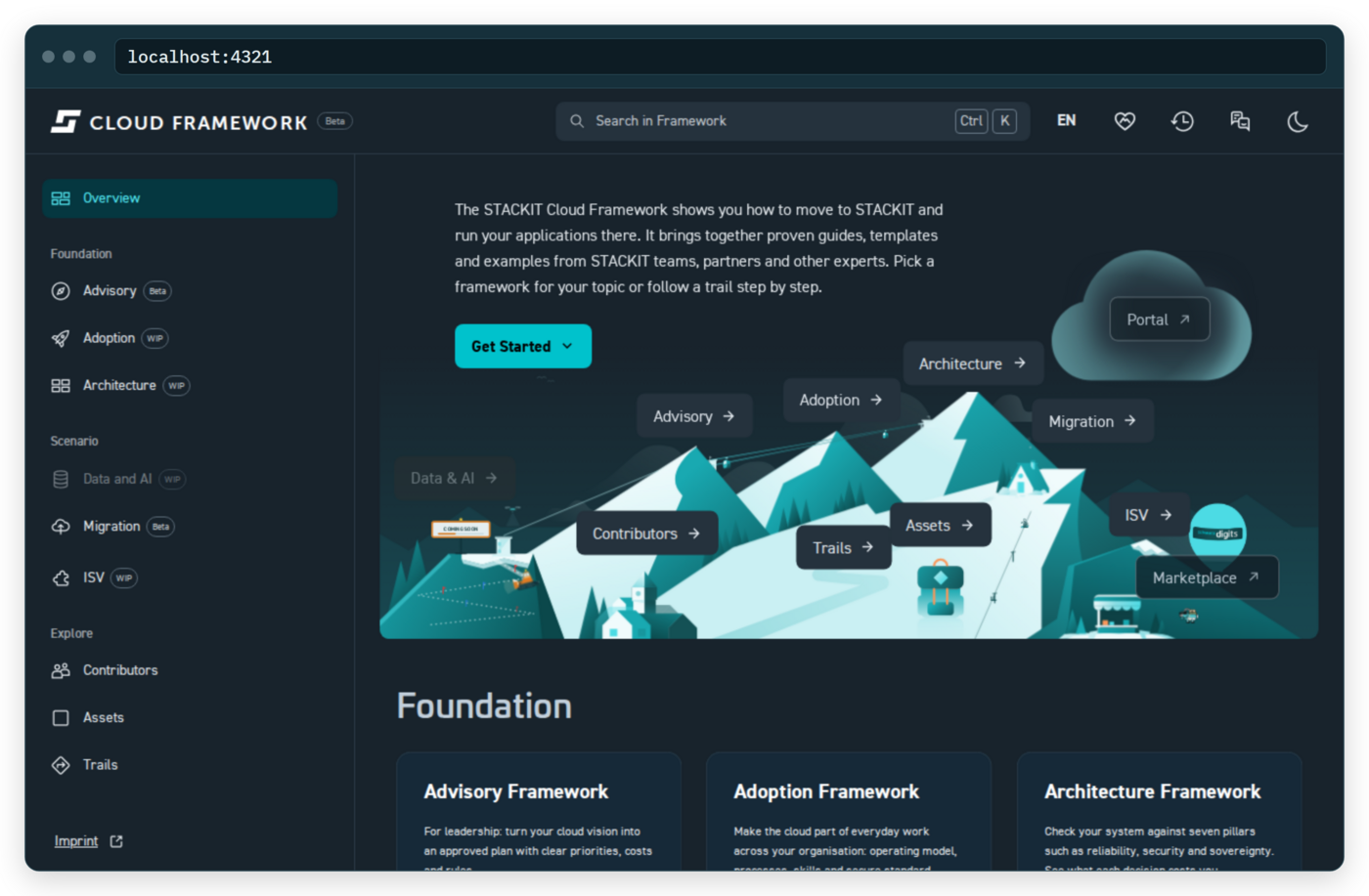 The Cloud Framework running on localhost:4321