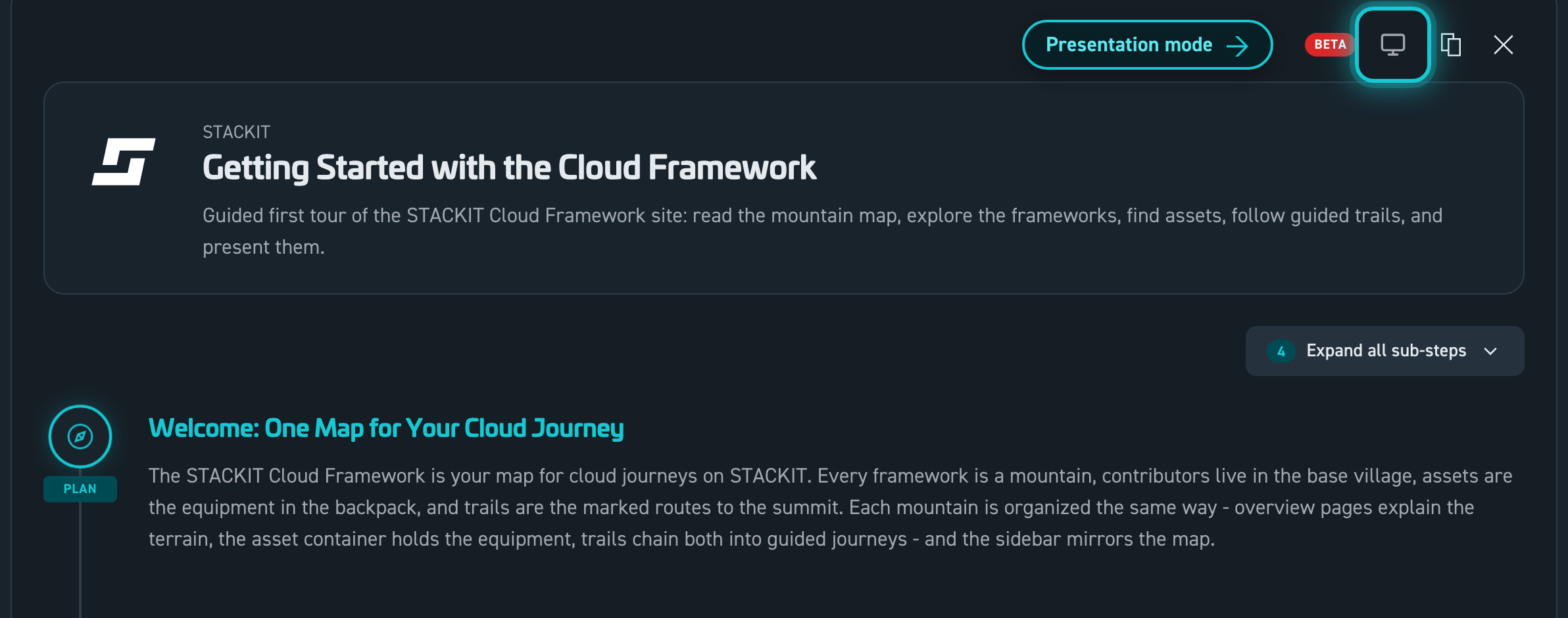 The presentation icon in the top-right of an open trail, which turns the trail into a slide deck